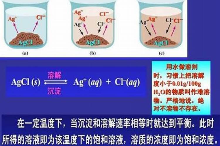 钙肥如何溶解才不沉淀