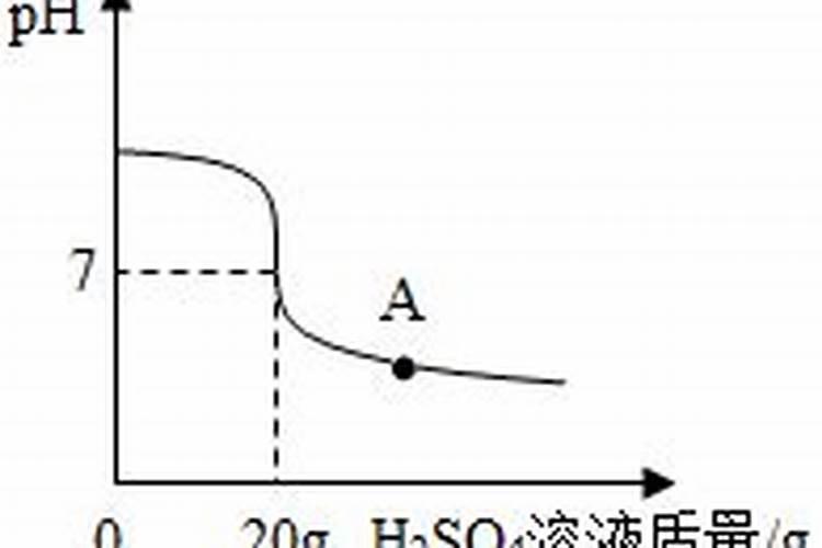 梨树缺乏钾营养有何表现？怎样矫正？
