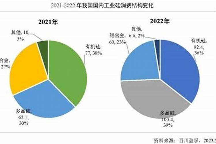 纳米硅肥能和生物菌剂混合用吗