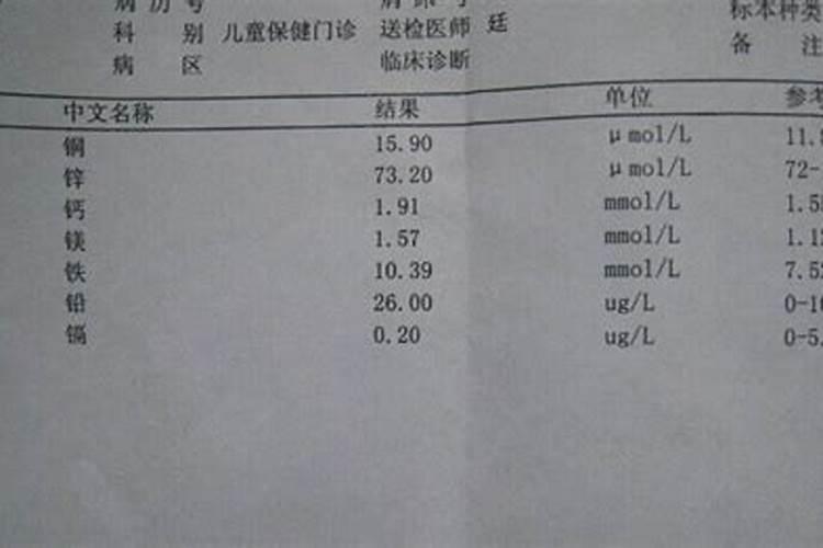 钙超标有何症状,该怎么办？