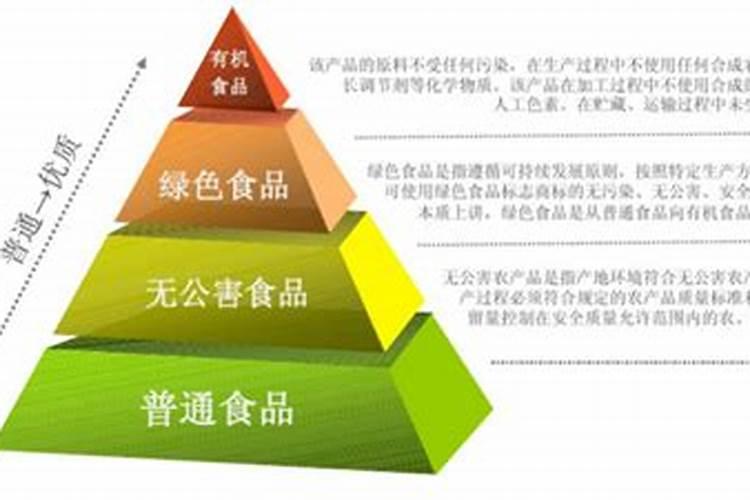 磷肥是什么肥料做成