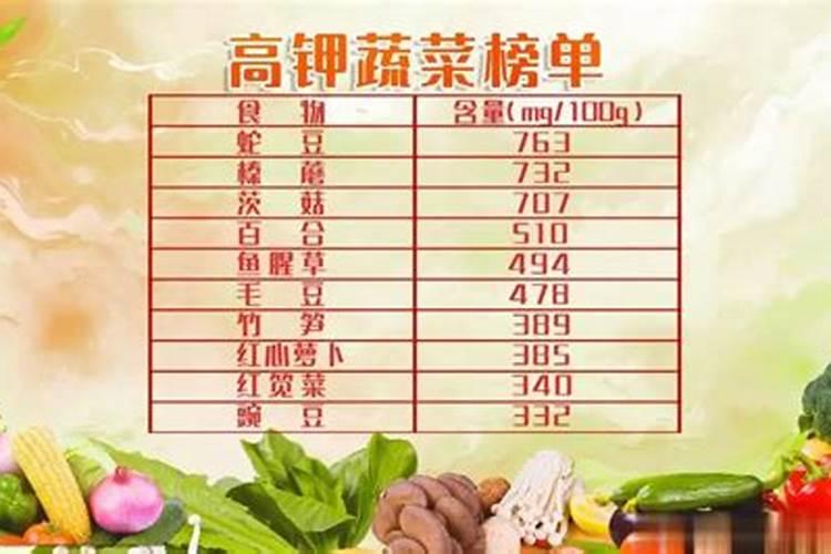 用地锅灰属于低碳行为吗