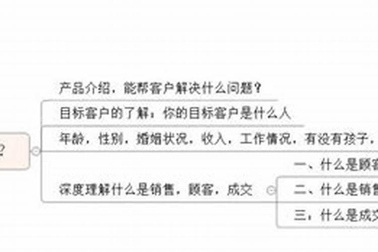 樱桃用什么除草剂？