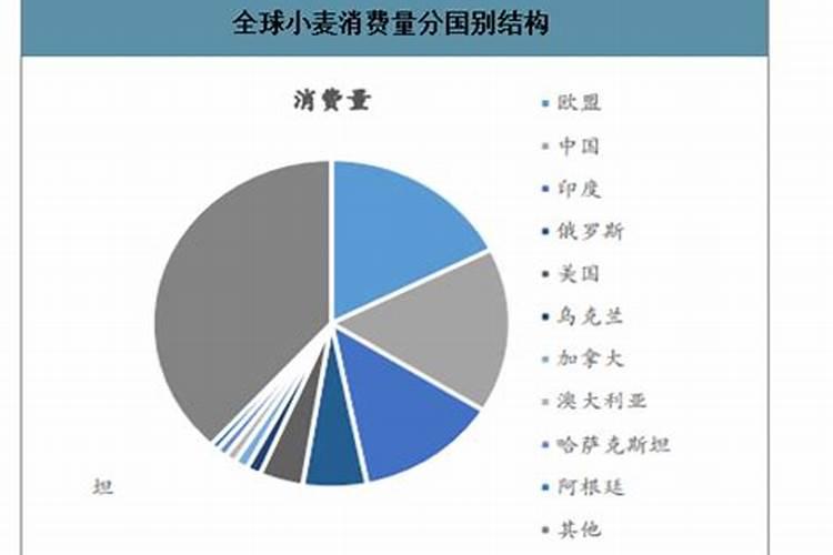 小麦灌浆期喷什么叶面肥和农药好