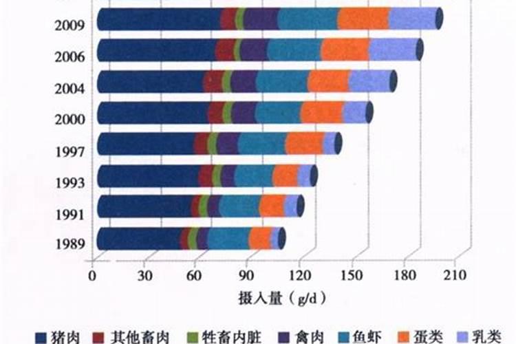 土豆坏了一点还能吃吗