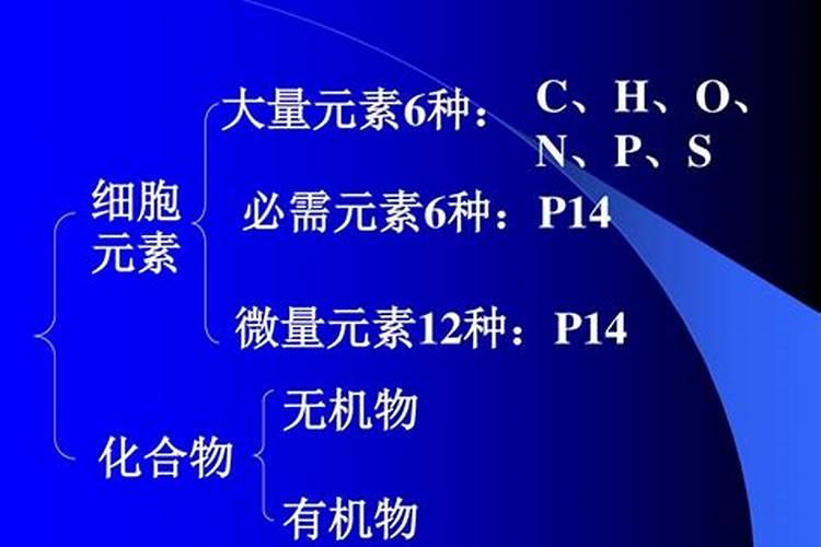 常见的化肥一般分为哪几类