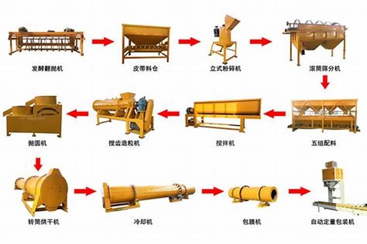 文竹施肥用什么肥料好,选择饼肥、液肥、缓释肥变得翠绿