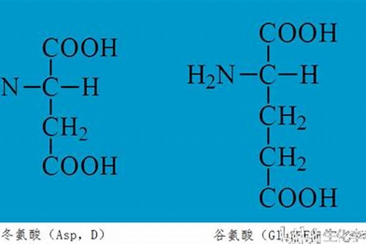 氮肥有哪些