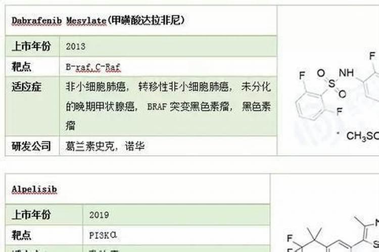柑橘秋梢肥应该怎么施？