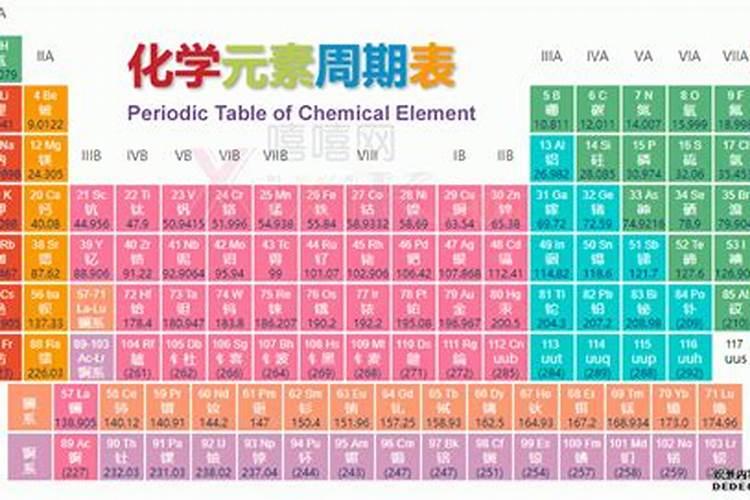 DNF里“﹏”这个符号怎么打出来？
