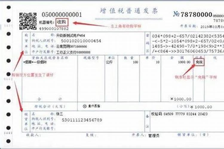 增值税属于税金及附加账户吗