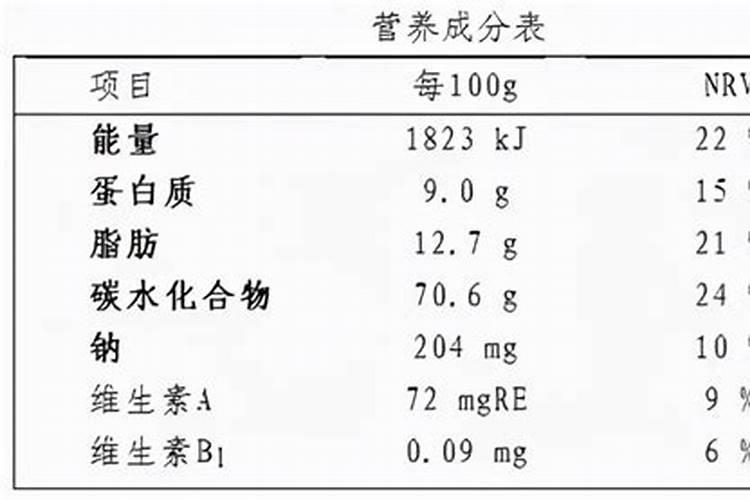 葡萄膨大期施肥诀窍