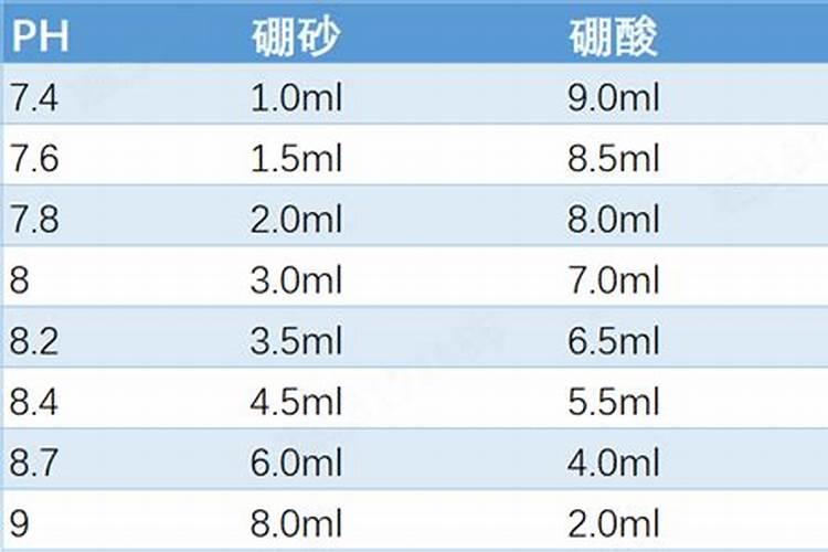 青海海东特产:乐都长辣椒