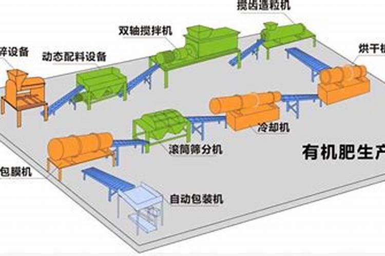 水溶肥十大名牌