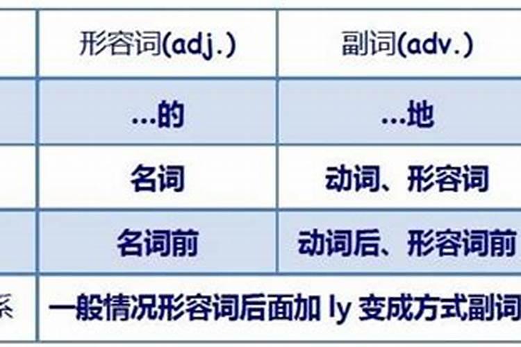 五氧化二磷有毒有害吗？它是做什么用的？