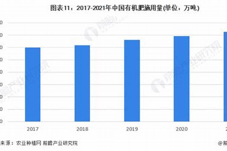 玉米幼苗期间能不能打芸苔素内酯g二氢钾？