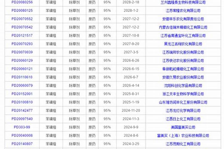 玉米解药害最佳方法