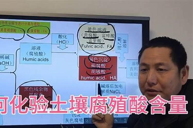 26种化肥微量元素的字母是？