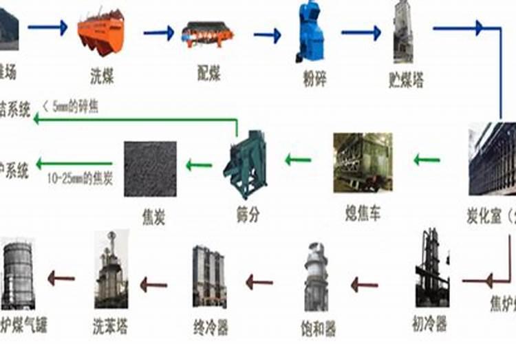磷肥和钾肥能一起用吗