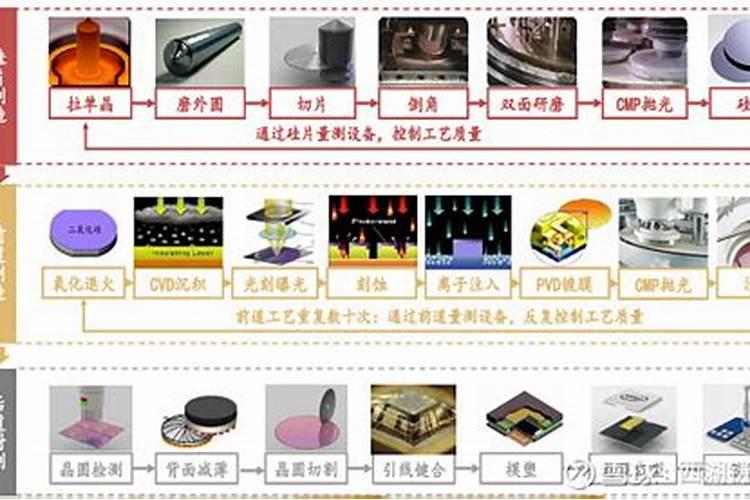 果树促花用什么叶面肥好？