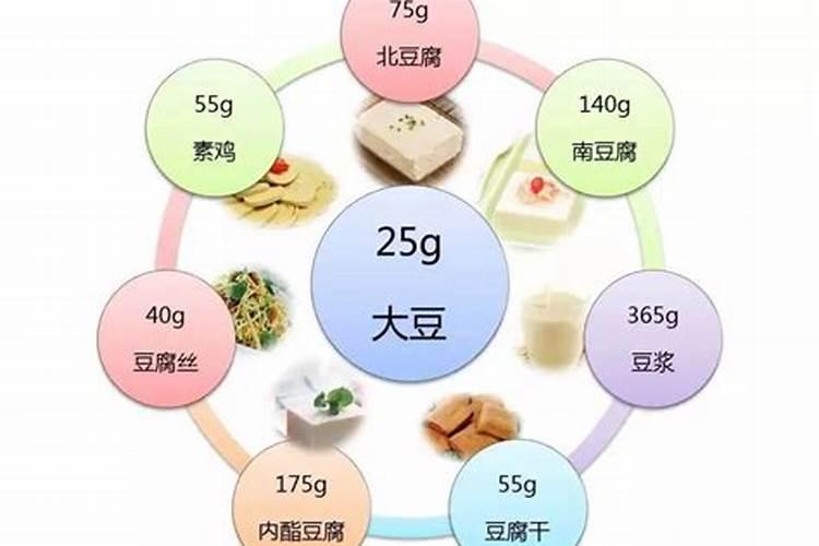 西瓜施肥时间及方法