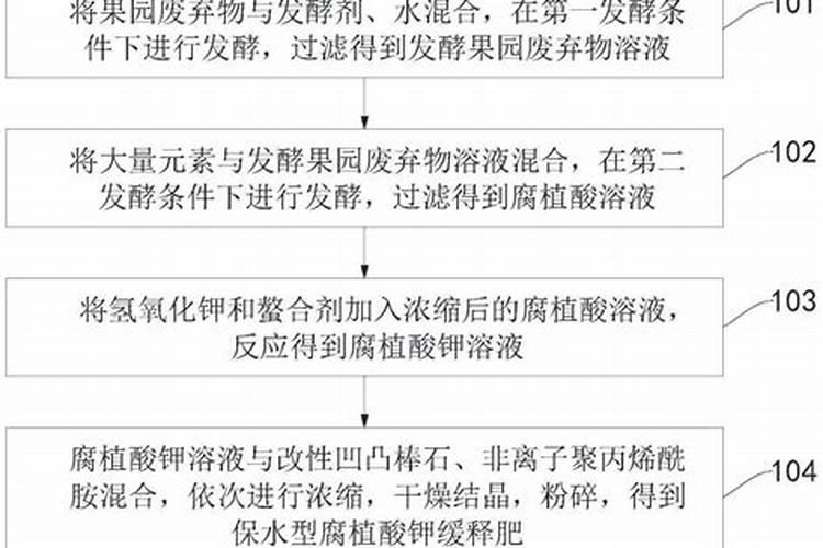 玉米苗后除草剂可以打两遍吗？