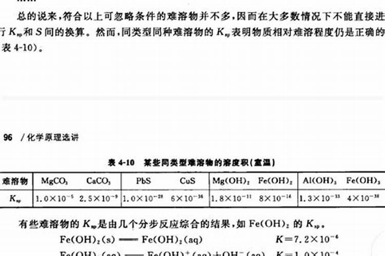 复合肥有几种生产工艺,各工艺作用