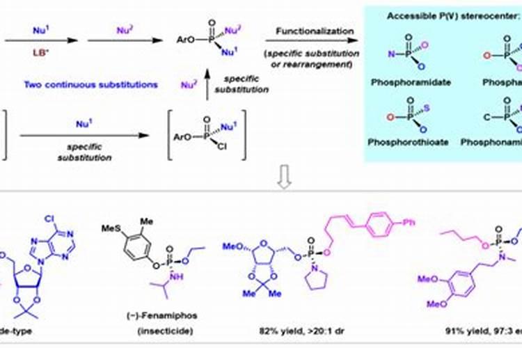 磷酸二氢钾的含量成分