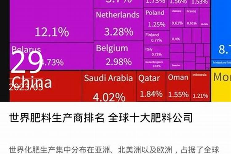磷酸二氢钾的用法用量