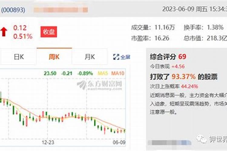 爱多收(关于爱多收的基本详情介绍)