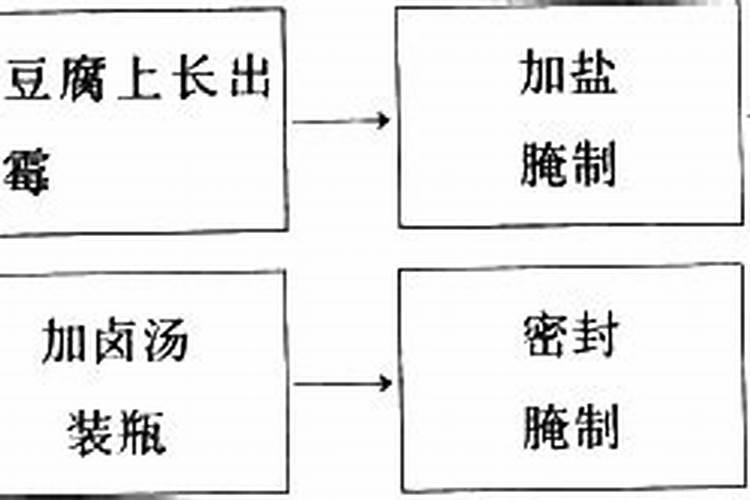 桂湖腐植酸复合肥怎么样