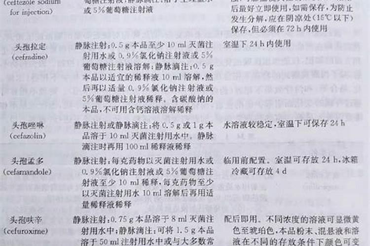 柑橘挂果用什么钙肥比较好？