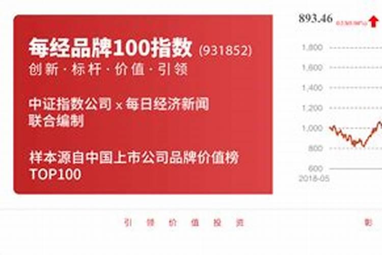 对螨类有什么防治方法？