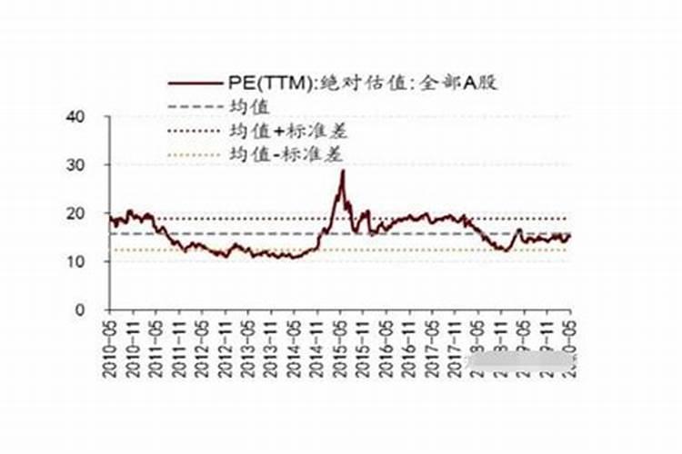 000677重组(000677最新消息)