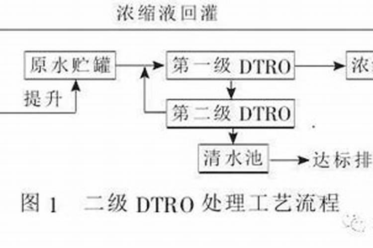 沼渣的使用方法有那些