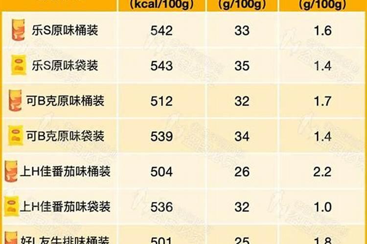 磷肥和钾肥混着用好吗