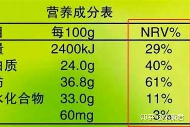 积实的功效与作用