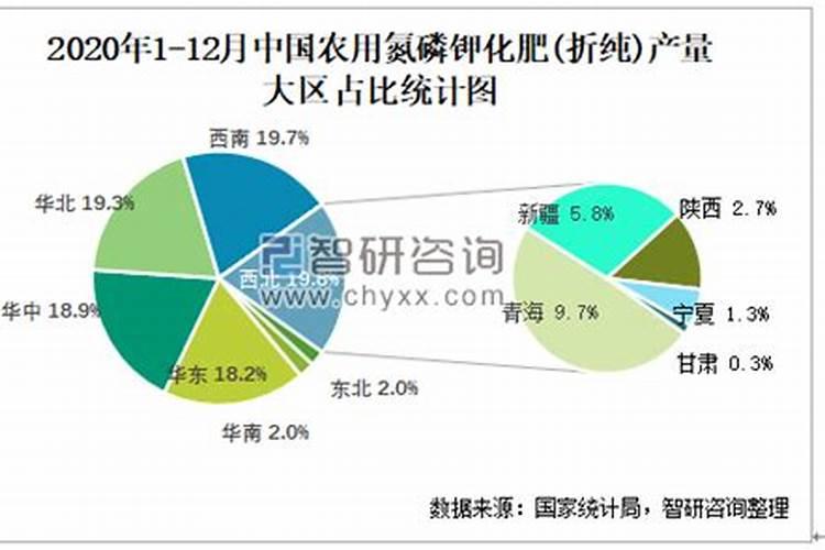 水稻粒肥什么时候施 增施钾肥在什么时间较好稻灌浆期用什么叶面肥可增产...