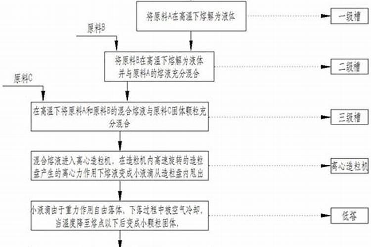 大豆什么时候种好