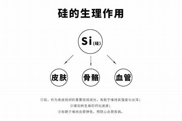 水稻施硅肥应该怎么施？一亩田用多少硅肥？