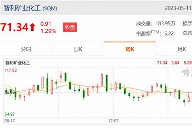 种红薯什么时候施肥