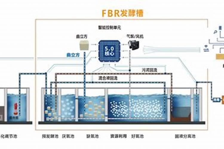 移栽后树的叶子都枯萎了,怎么办？