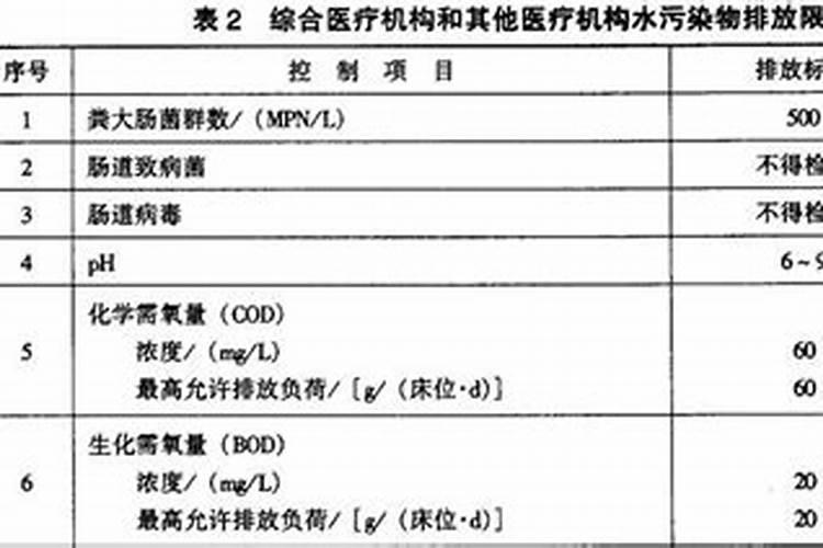 桃树秋施基肥施什么肥 桃树秋施基肥施啥肥