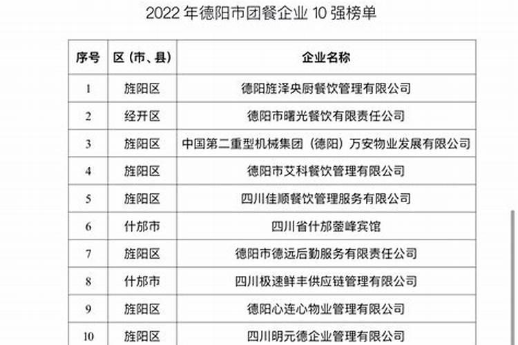 目前化肥价格多少钱一吨？为何都涨疯了？2022年5月化肥价格行情