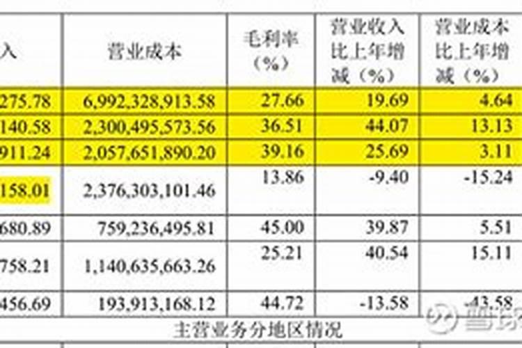 如何预防毛豆早衰 早衰的原因是什么
