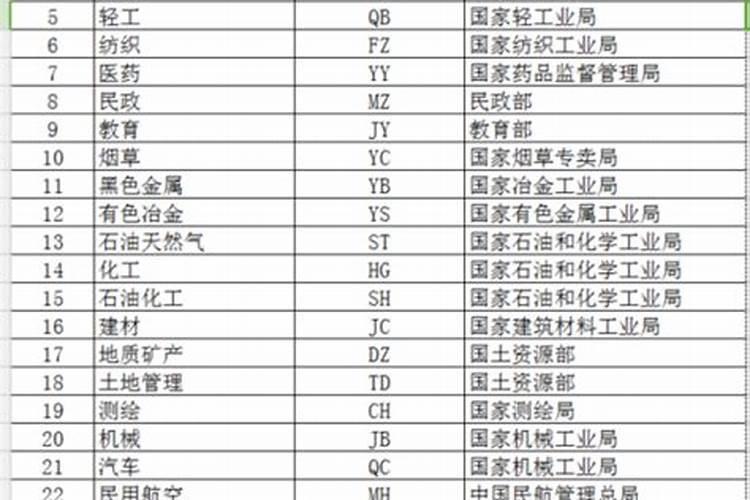 粉剂硼和液体硼的优缺点
