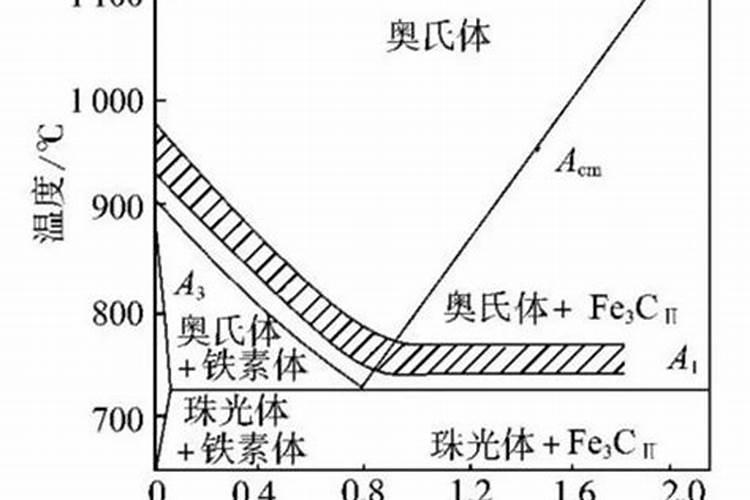 黄瓜用水溶肥有什么效果(大棚黄瓜水溶肥配方及方案)