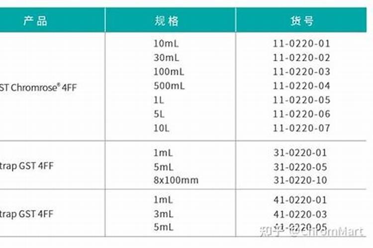 苹果用什么水溶肥好