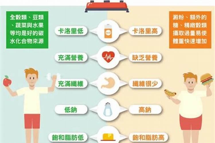 氨基酸和过磷酸钙一块用吗