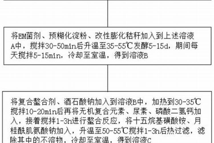 磷酸二氢钾控旺用量多少合适